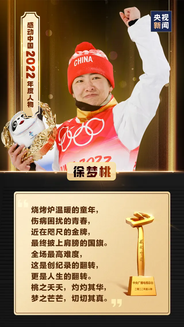 Xu Mengtao: CCTV’s original Touching China 2022 award artwork.