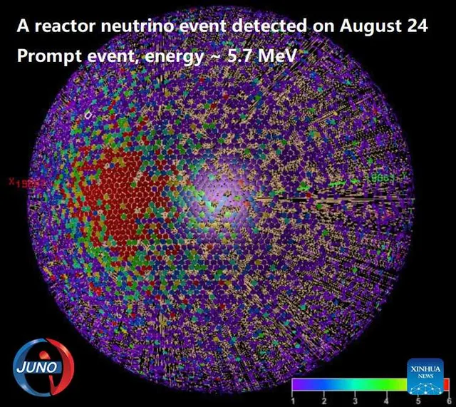 A source-published diagram of a reactor neutrino event, 24 August 2025.